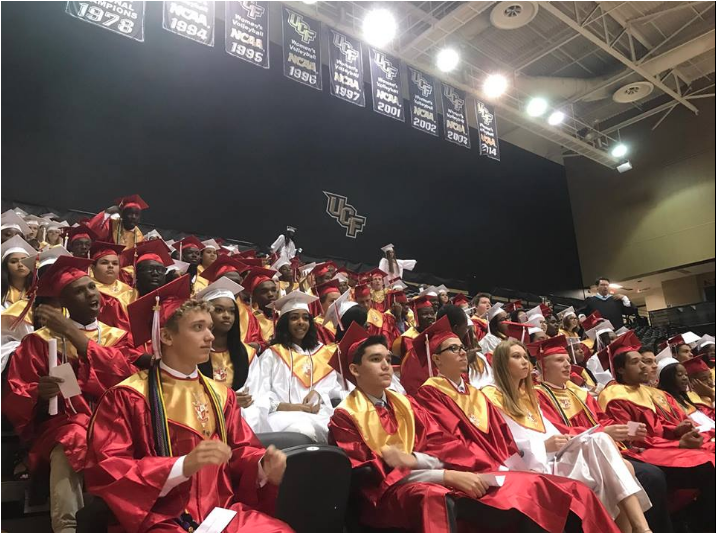 Edgewater High School 2017 Graduation (870x580), Png Download