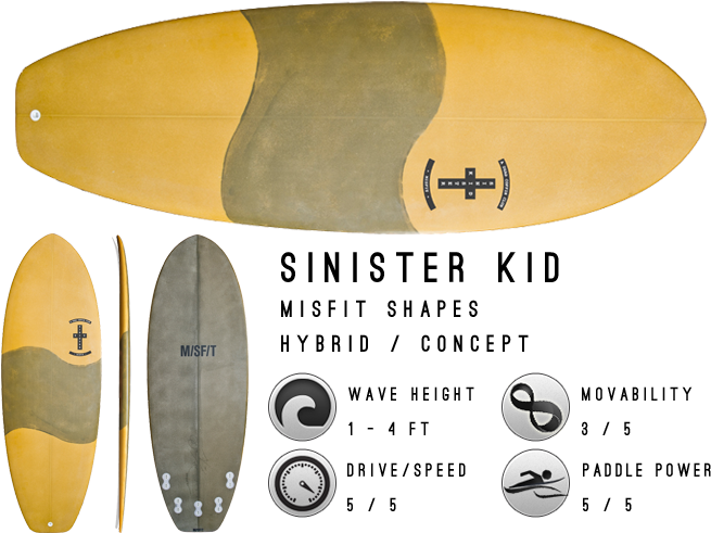 Stacey Surfboards Neptune's Ride (689x500), Png Download
