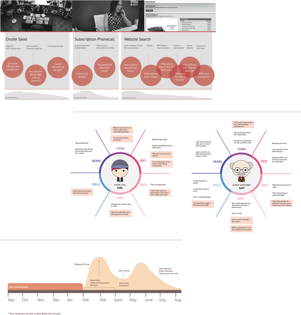 Models (1000x1138), Png Download