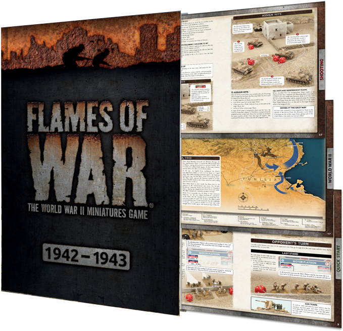 Flames Of War Rulebook (690x667), Png Download