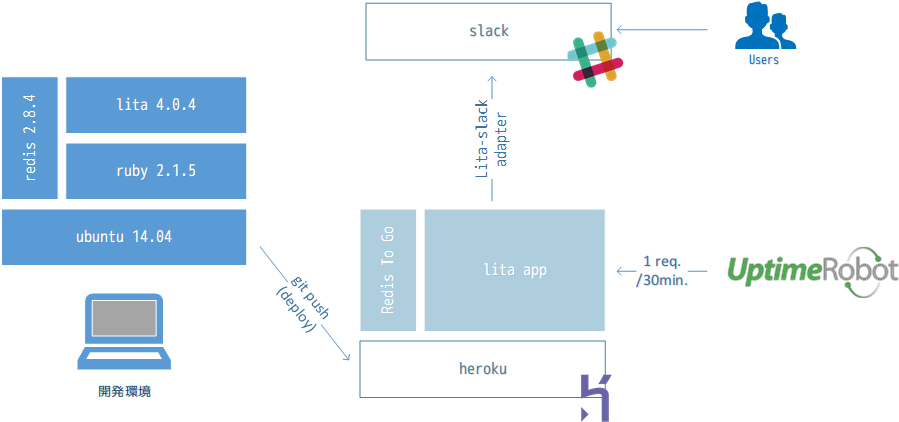 Network (909x426), Png Download