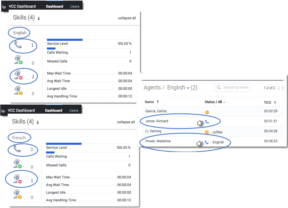 Vcc264 Busy Incall (1014x734), Png Download