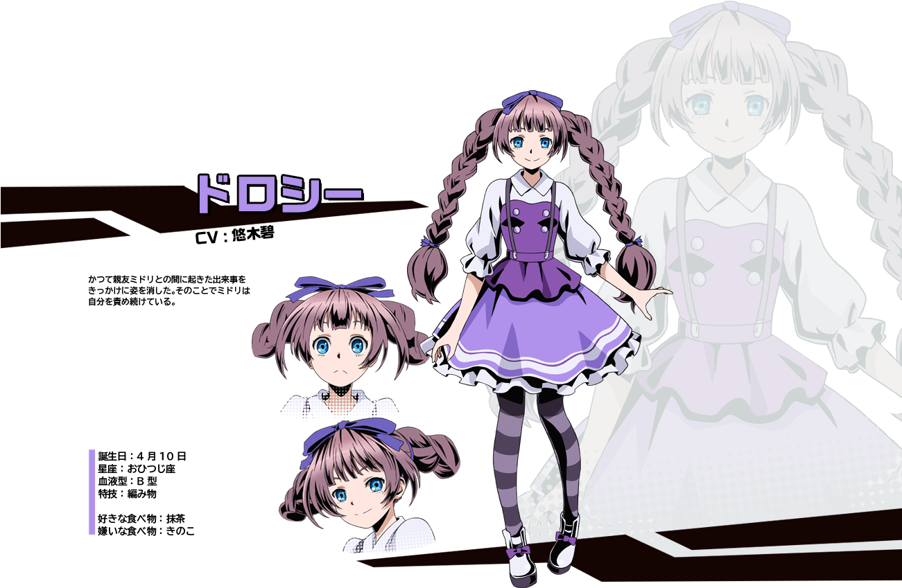 Dorothy-profile (1300x881), Png Download