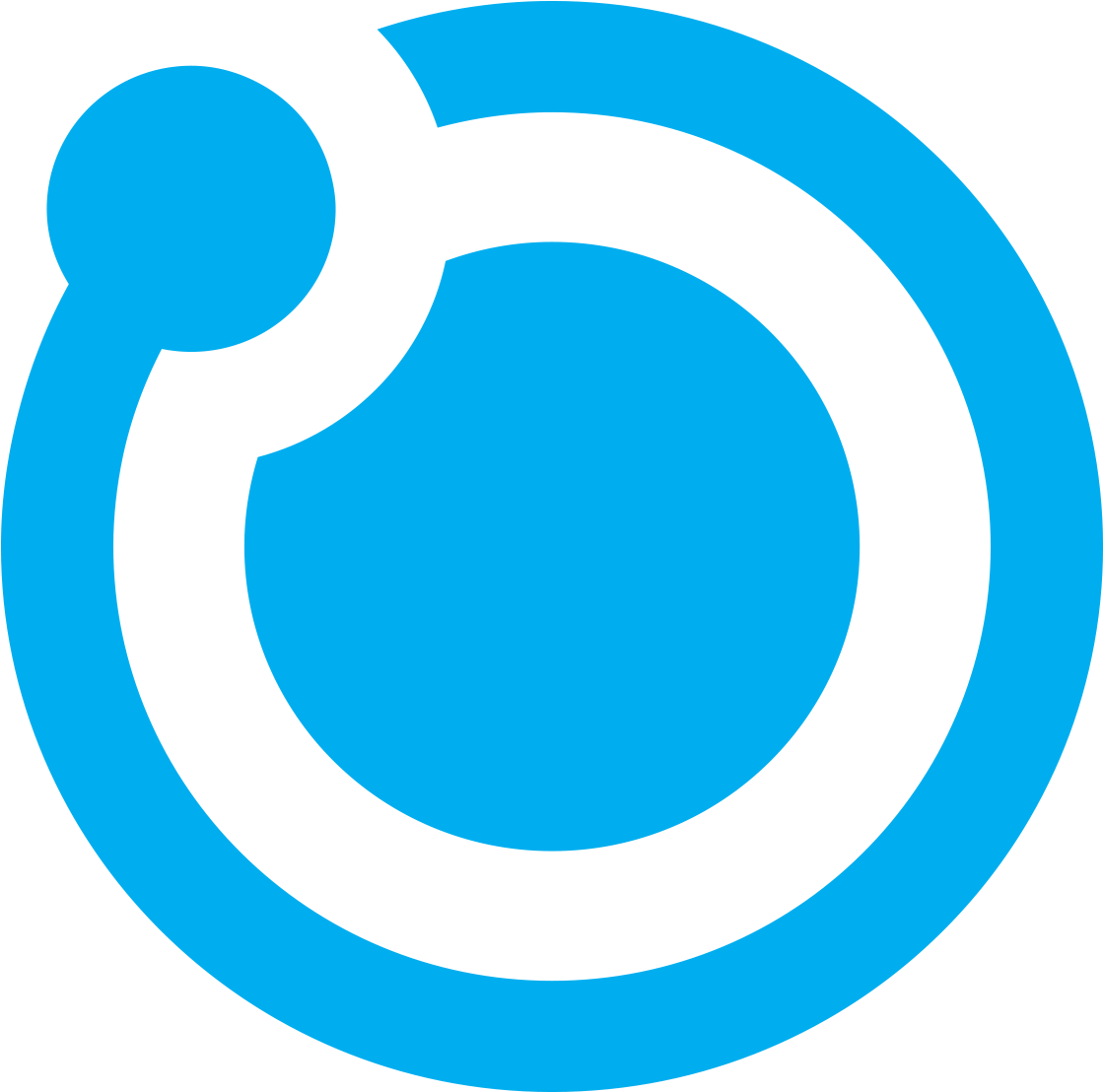 Energy Orb Png (1200x1200), Png Download