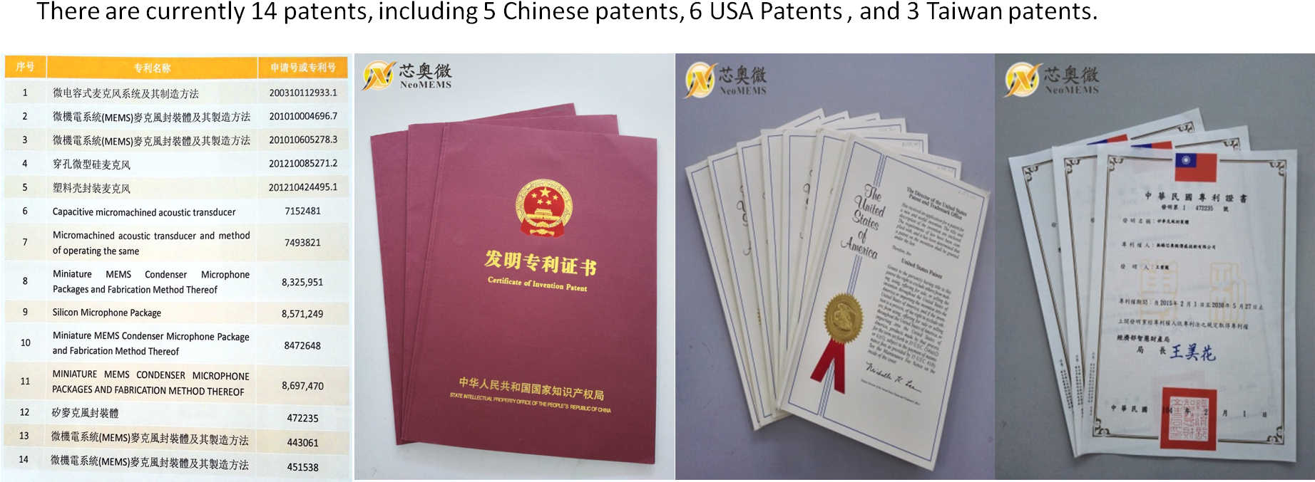 Patent Png (1869x710), Png Download