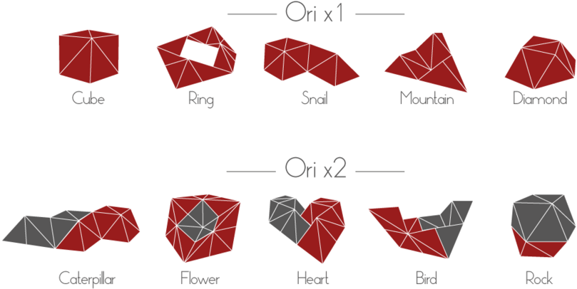 Favourite Shape For Web (1000x468), Png Download
