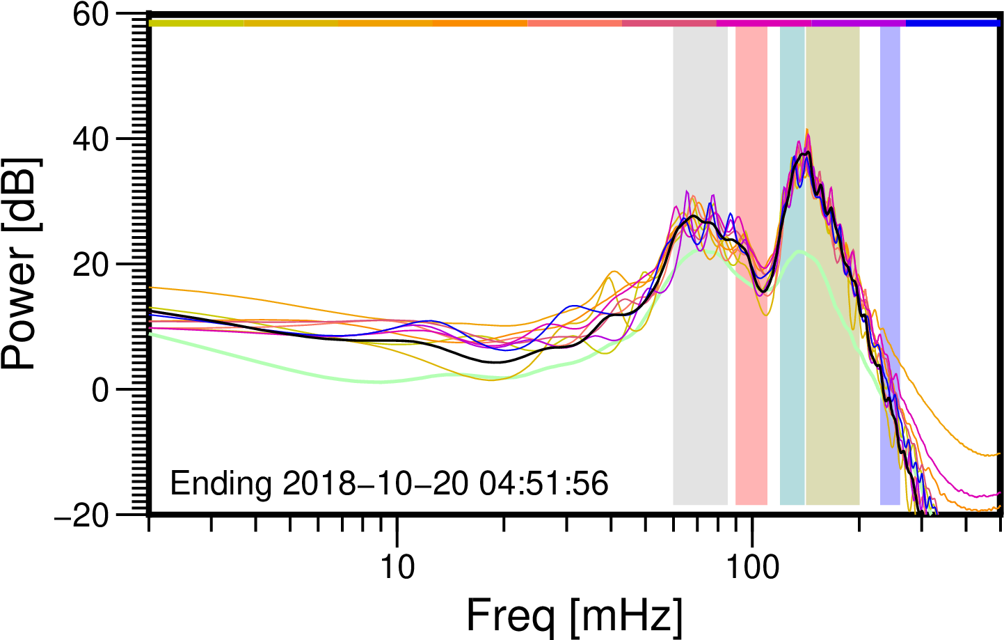 05-memsp (1494x952), Png Download