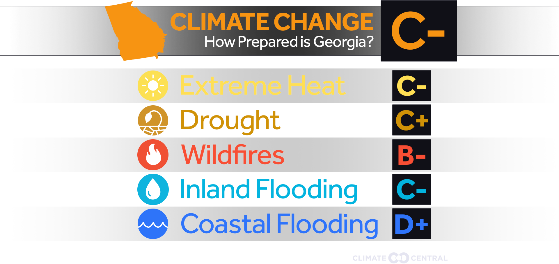 Georgia Highlights (1920x1080), Png Download