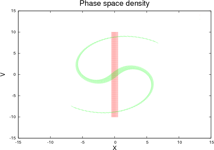 Ps2 Png (720x504), Png Download