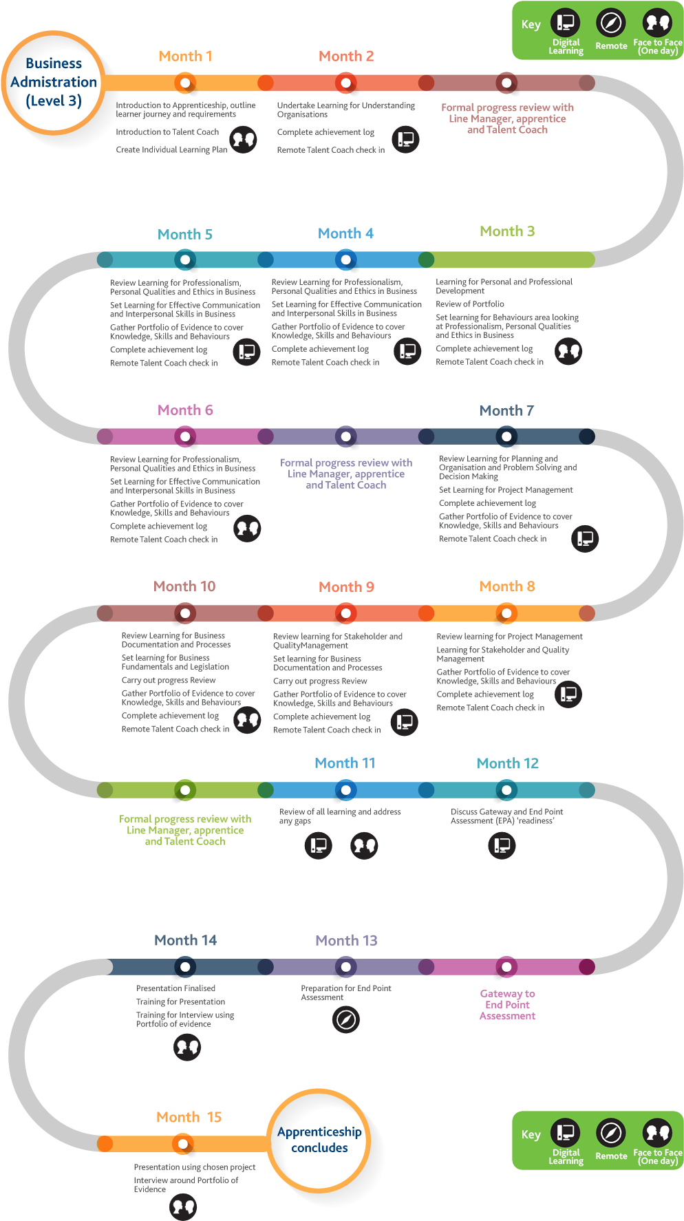 Journey Png (1000x1779), Png Download