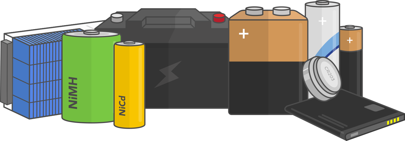 Batteries (1416x494), Png Download