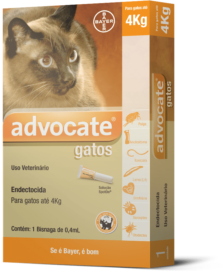 Antipulgas Advocate Gatos 0,4ml Até 4kg (1000x1000), Png Download