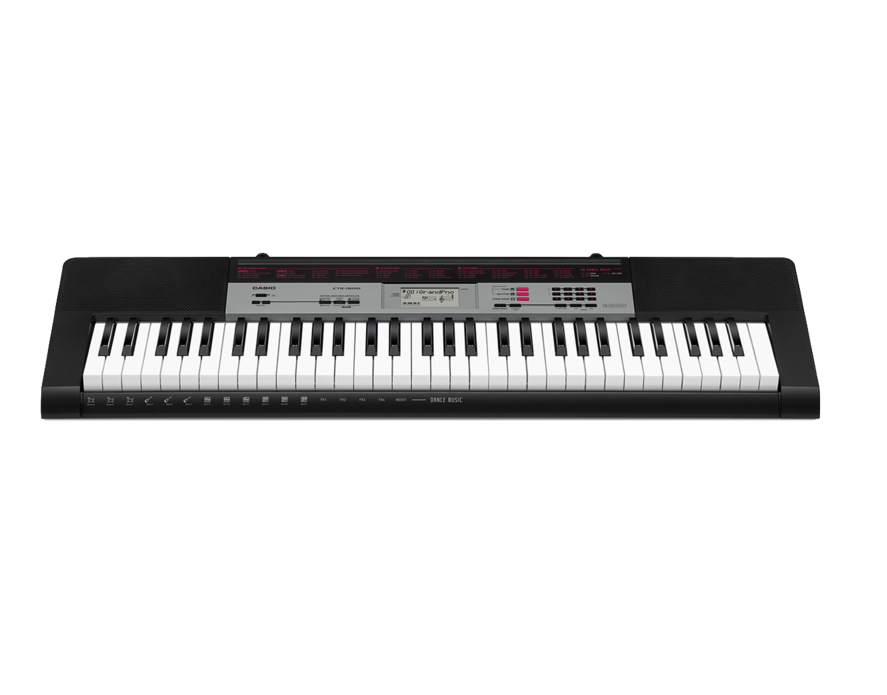 Electronic Musical Instruments (1000x791), Png Download