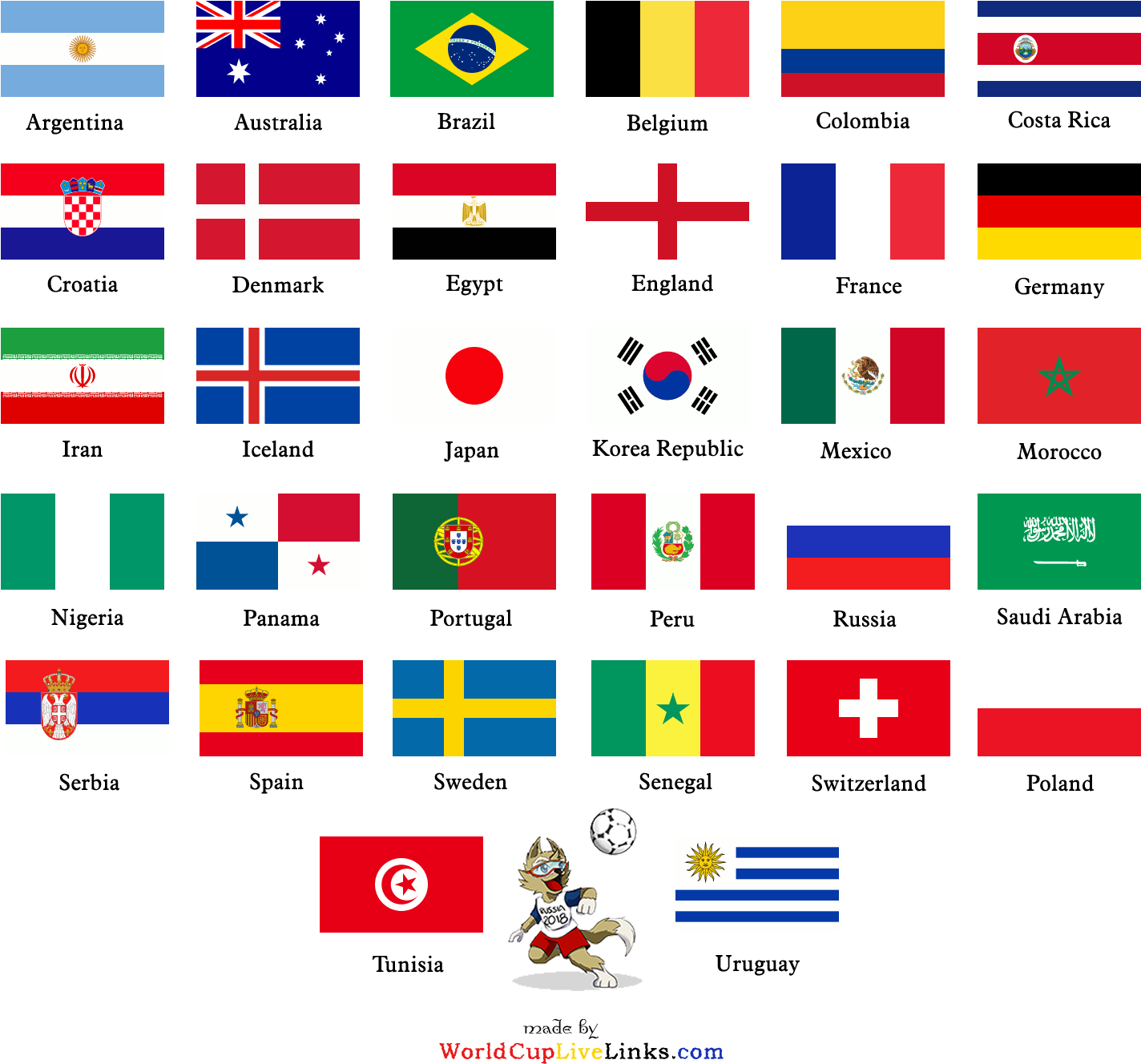 World Cup 2018 List Of Qualified Teams - 2018 World Cup Nations (1524x1400), Png Download