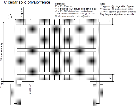 Diagram (576x450), Png Download