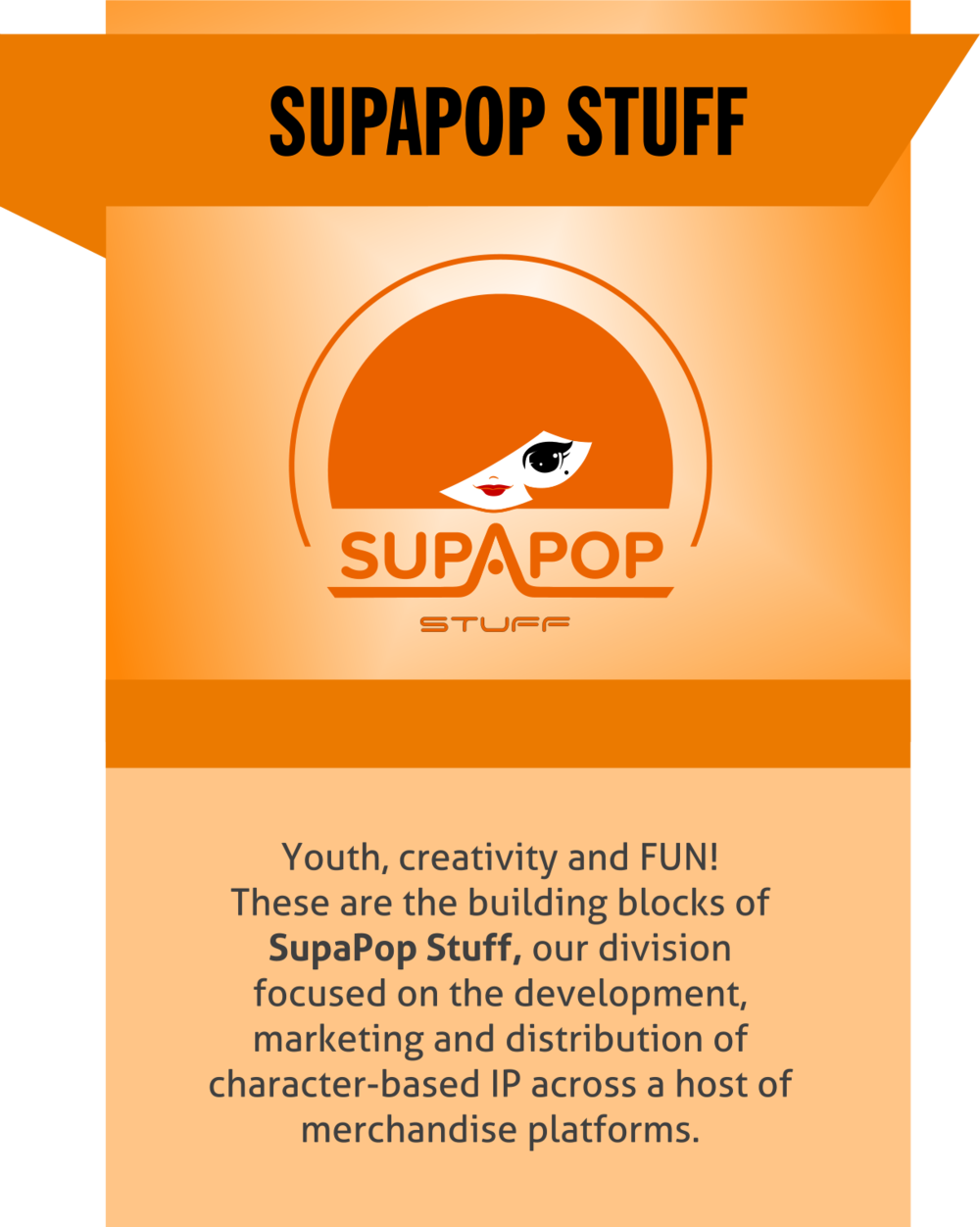Supapop Story (1000x1252), Png Download