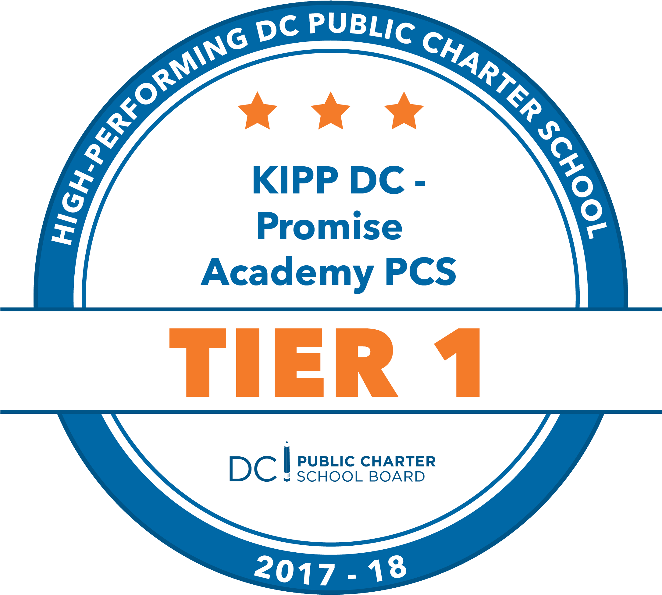 Awards & Recognition (3300x2550), Png Download