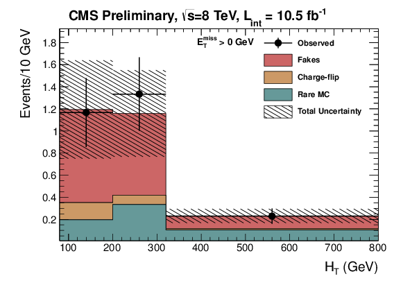 Fig1b (842x595), Png Download