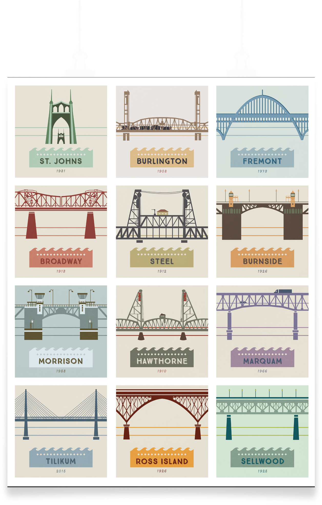 Poster // Portland Bridges (2200x2200), Png Download