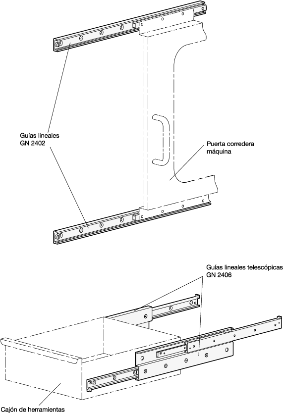 Capacidad De Carga De Las Guías Telescópicas De Movimiento (571x834), Png Download