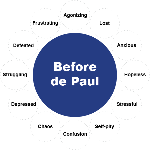 Before Depaul School (578x578), Png Download