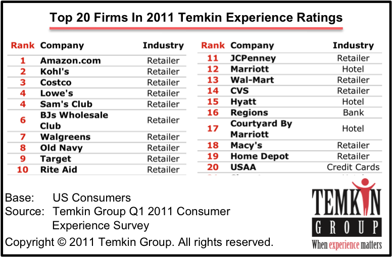 Here (782x510), Png Download