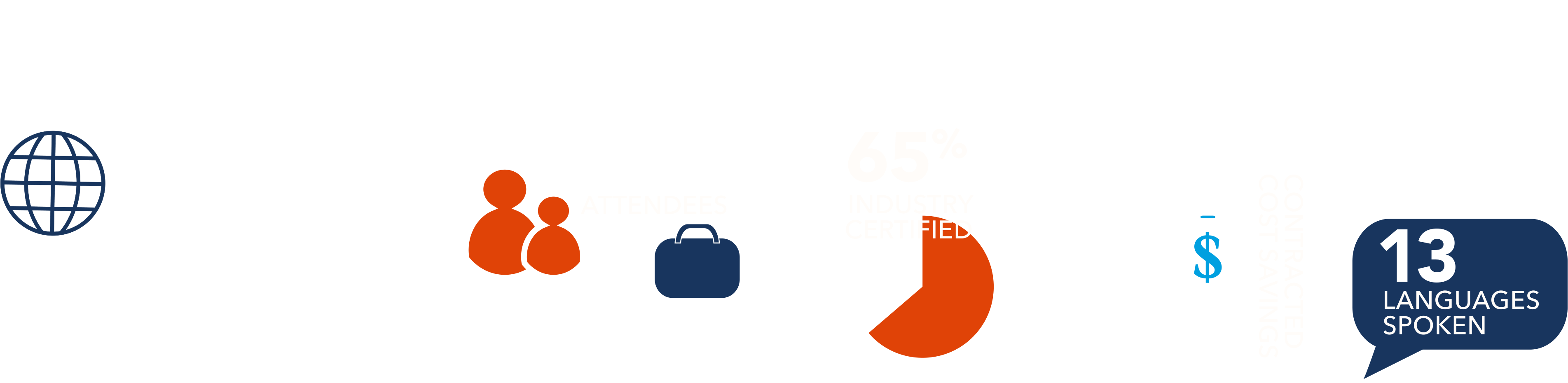 Worldwide Png (3958x1250), Png Download