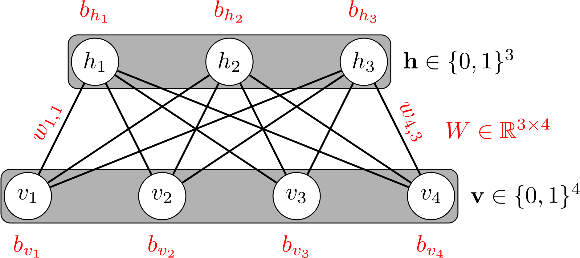 Open (2000x972), Png Download