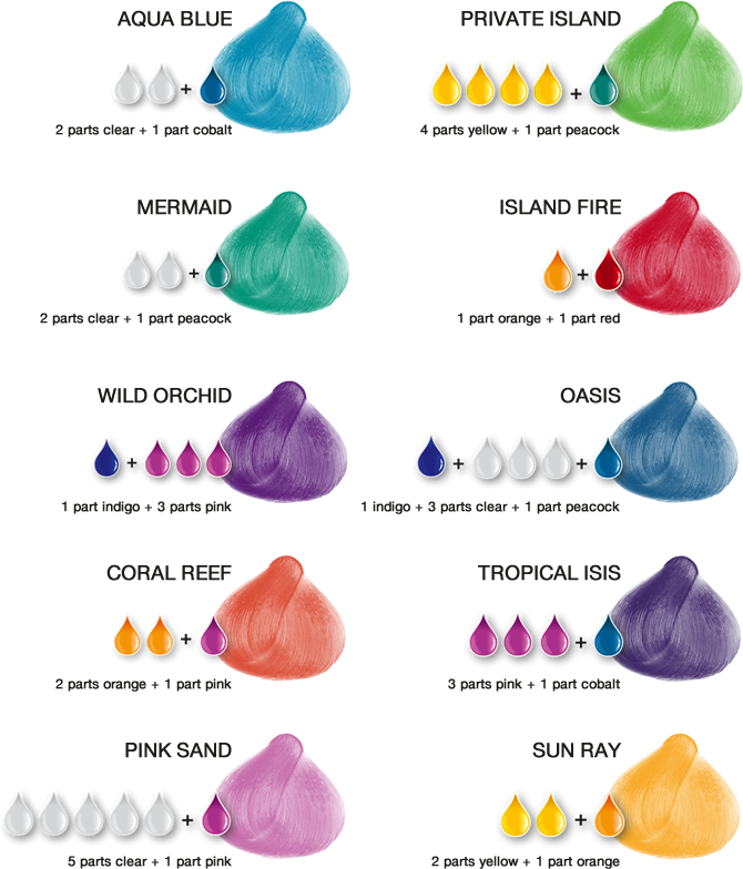 Joico Color Intensity Haircolor Fomulas (670x784), Png Download