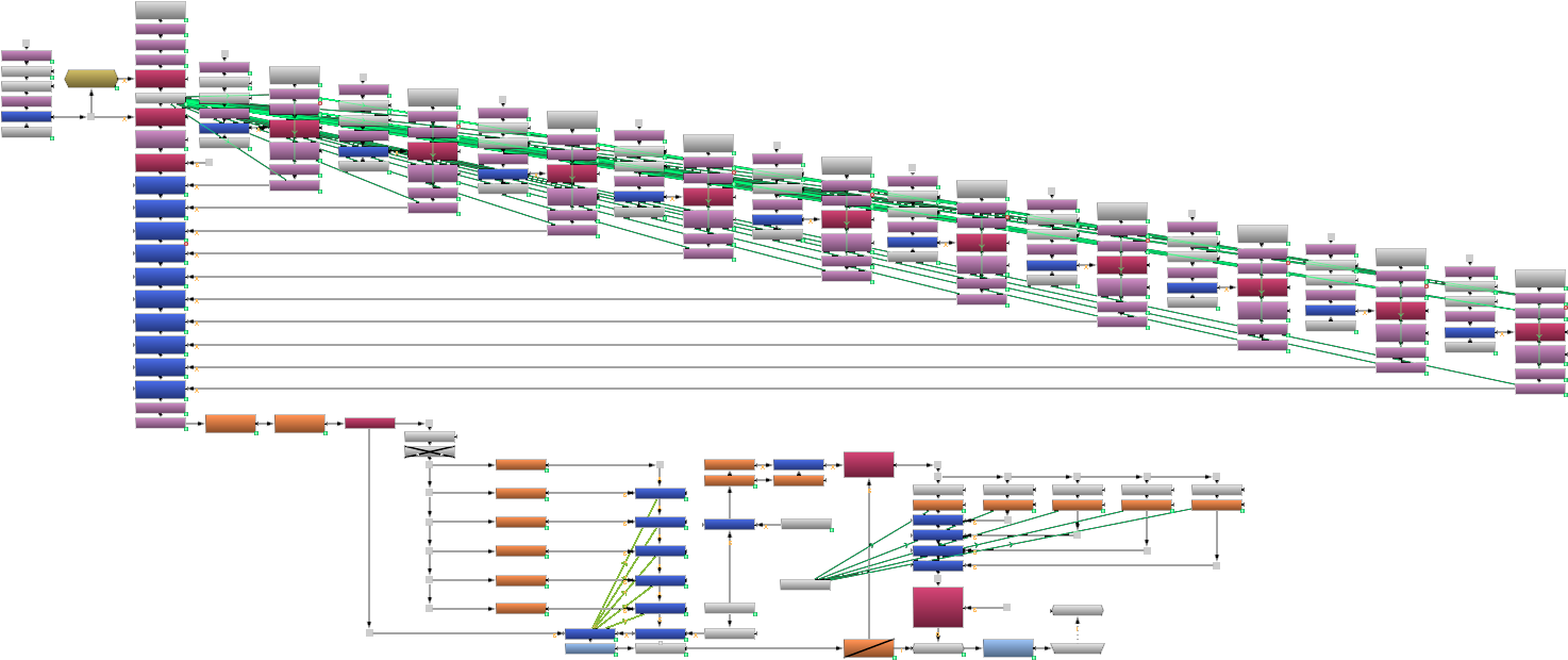 X Tesla Nodegraph (1581x747), Png Download