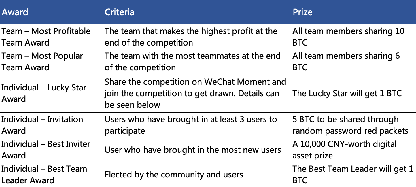 Btc Png (1444x649), Png Download