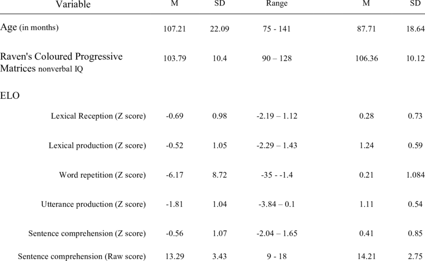 Sli Tld (n = (850x521), Png Download