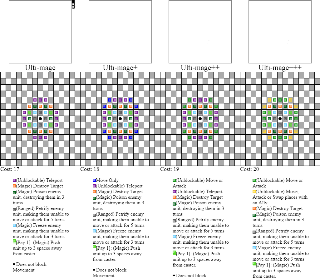 Skeleton Mage Png (1200x900), Png Download