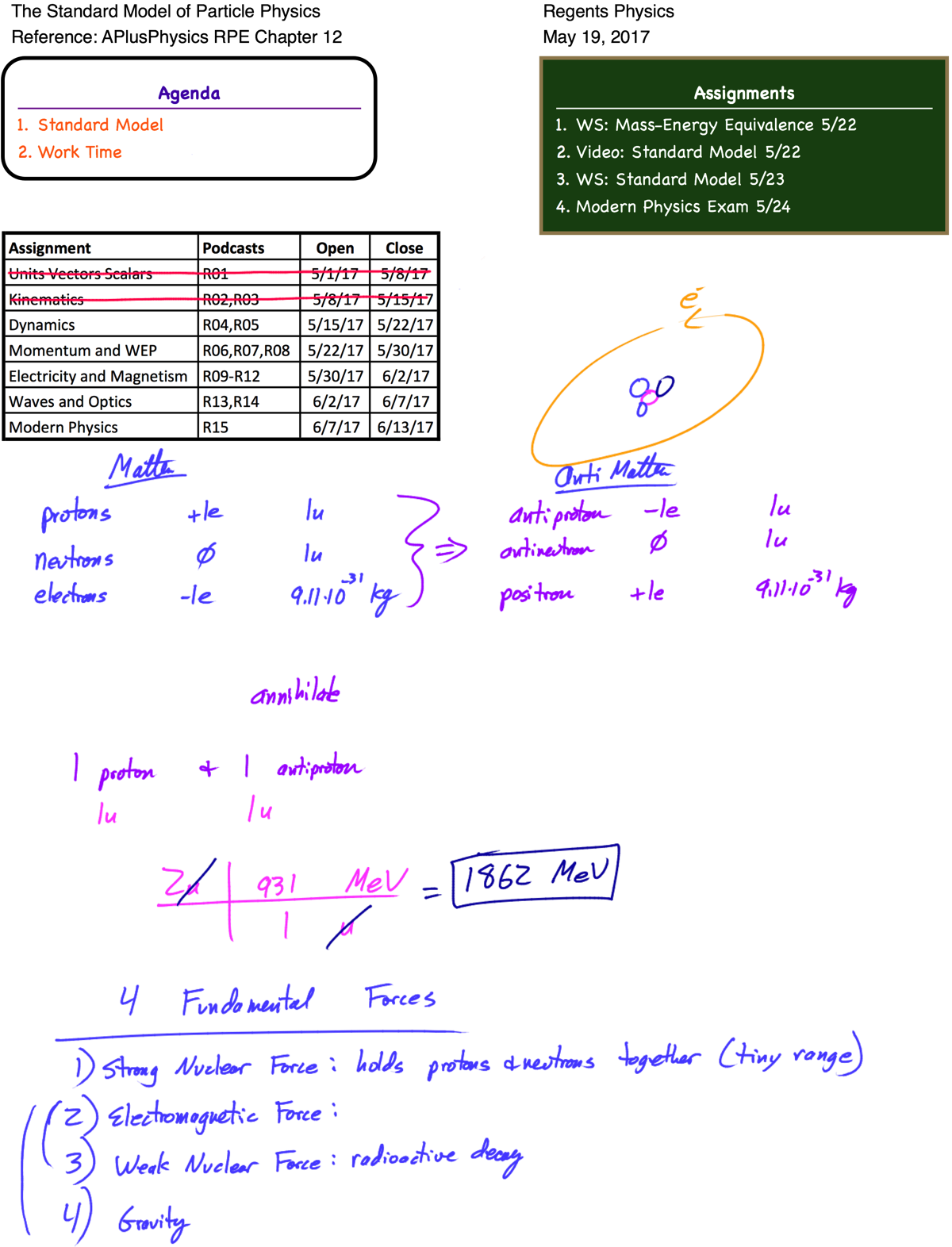 Newimage (1200x1572), Png Download