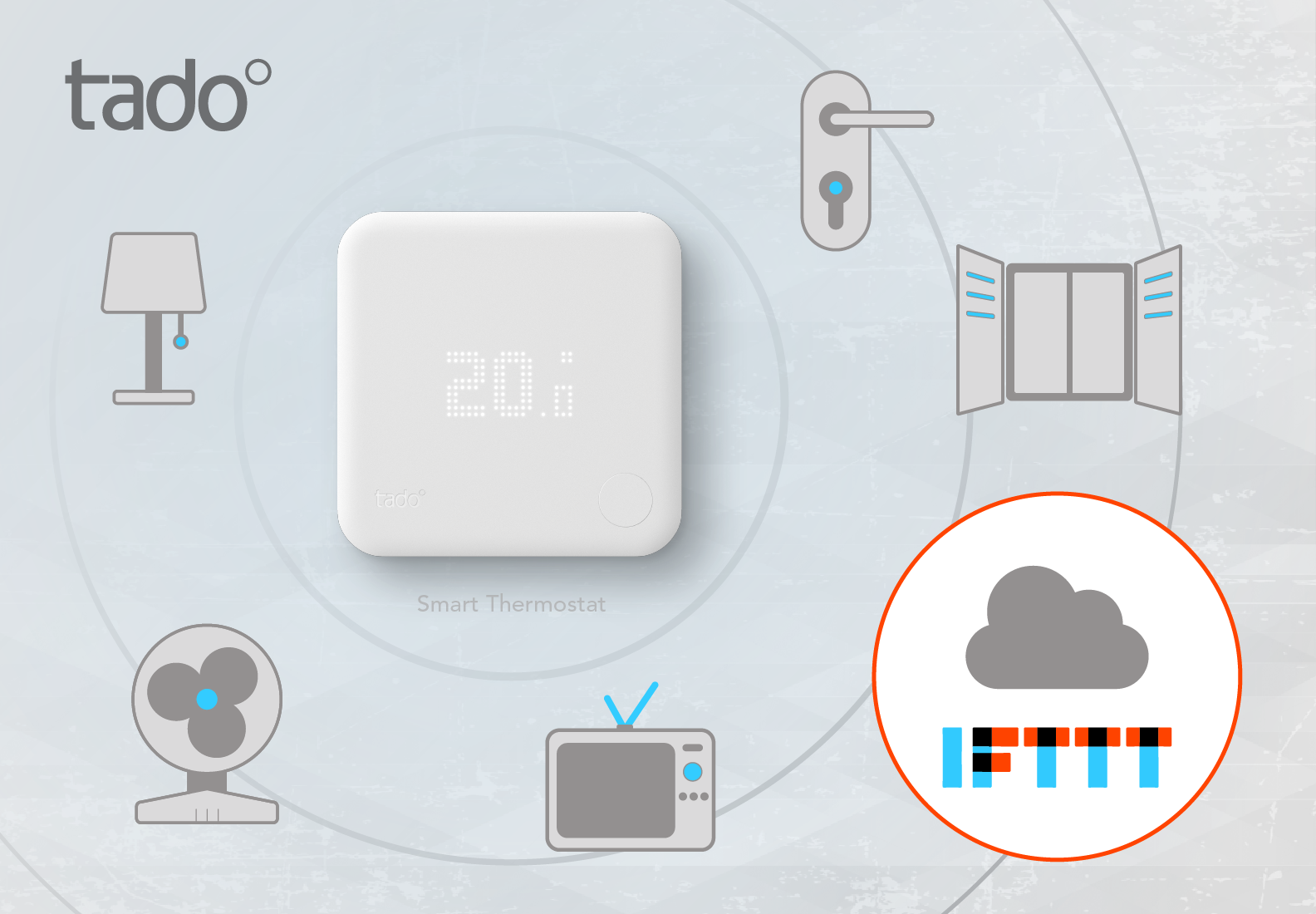 Ifttt Logo Png (1584x1100), Png Download