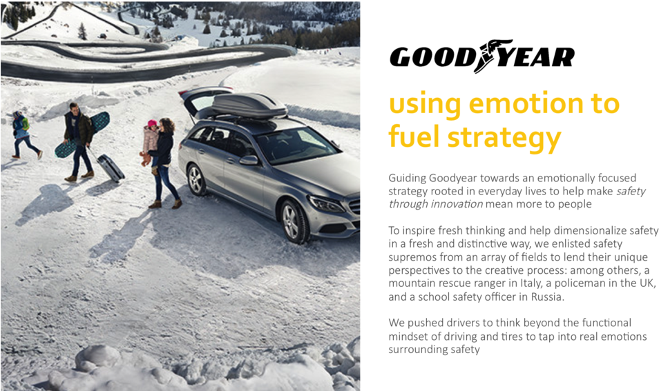 Goodyear (1000x566), Png Download