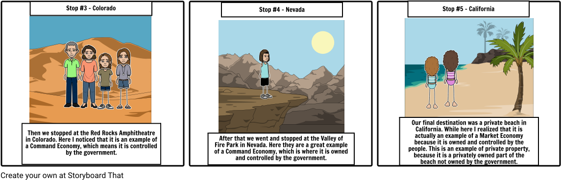 Types Of Economics (1164x385), Png Download