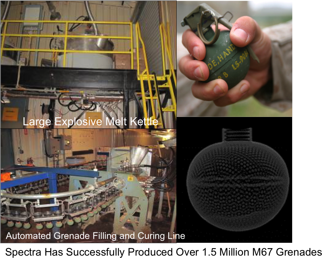 Grenades Ammun3 - Ročna Bomba (1083x871), Png Download