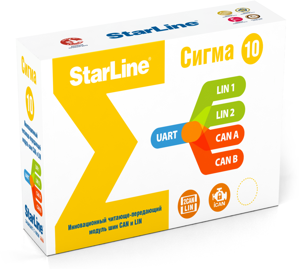 3 - Local Interconnect Network (1200x983), Png Download