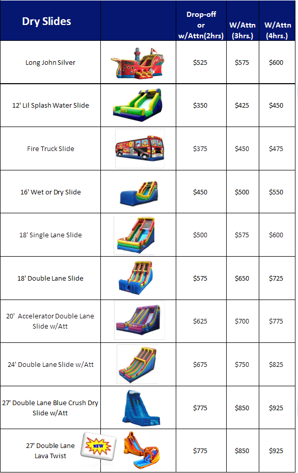 Star Line Png (585x927), Png Download