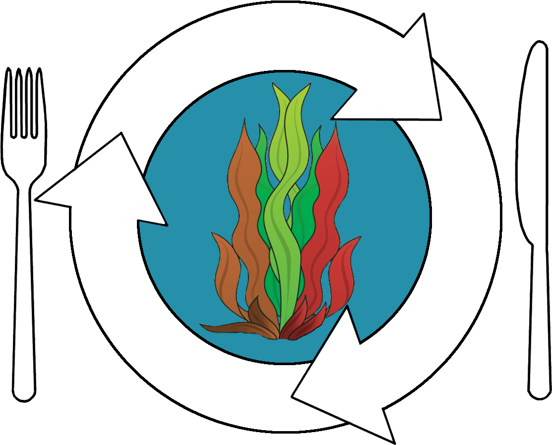 Biocarb4food - Illustration (1200x1132), Png Download