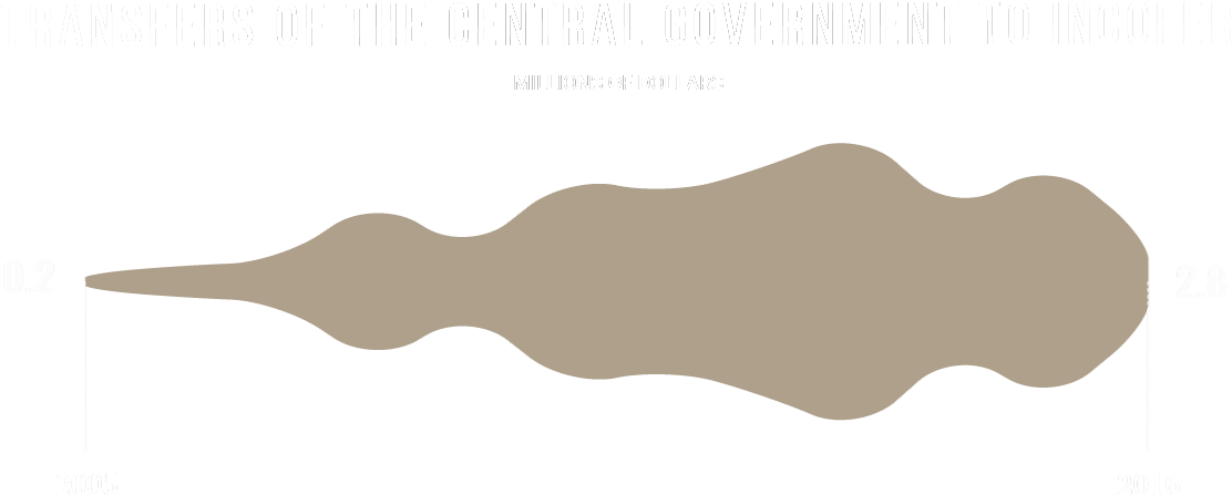 Invest And Give The Necessary Maintenance To The Railway - Illustration (1200x518), Png Download