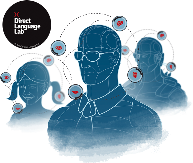 Tlo Podstrona Obrazek - Direct Method For English (634x543), Png Download