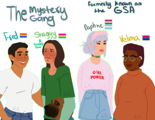 The Mystery Gang ((headcanons For Modern Au Below The - Scooby Doo Modern Au (500x387), Png Download