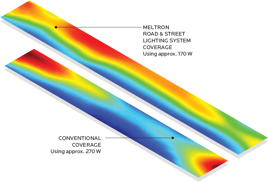 Mrs Coverage Web The Meltron Road & Street Lighting - Diagram (892x609), Png Download