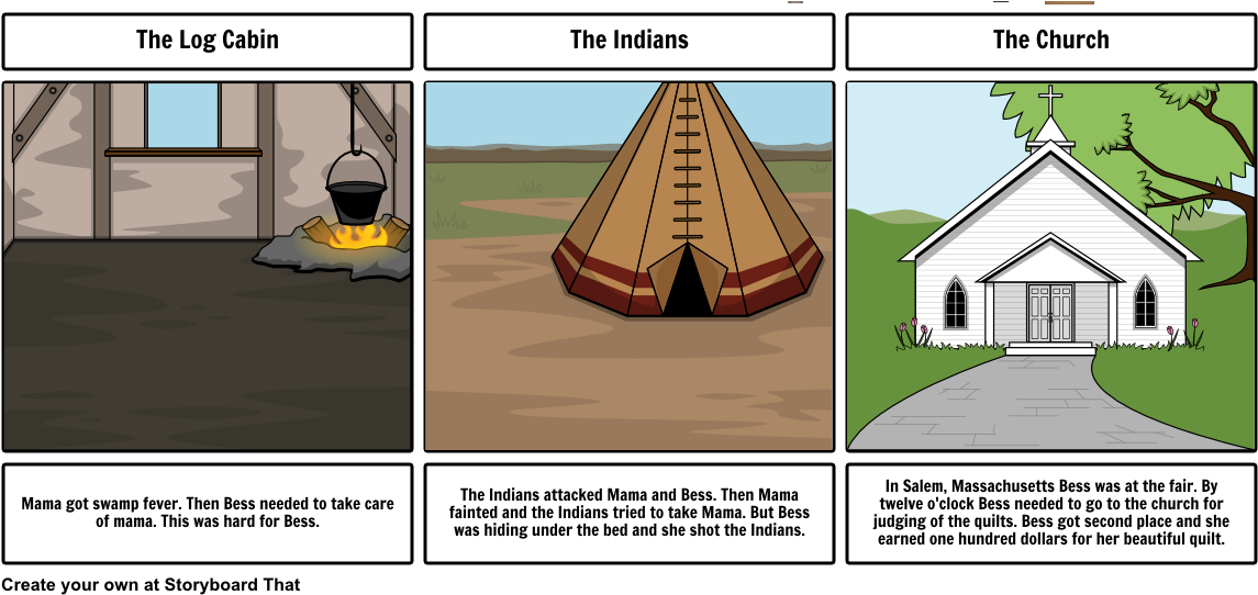 Bess's Log Cabin Quilt - Types Of Community (1164x549), Png Download