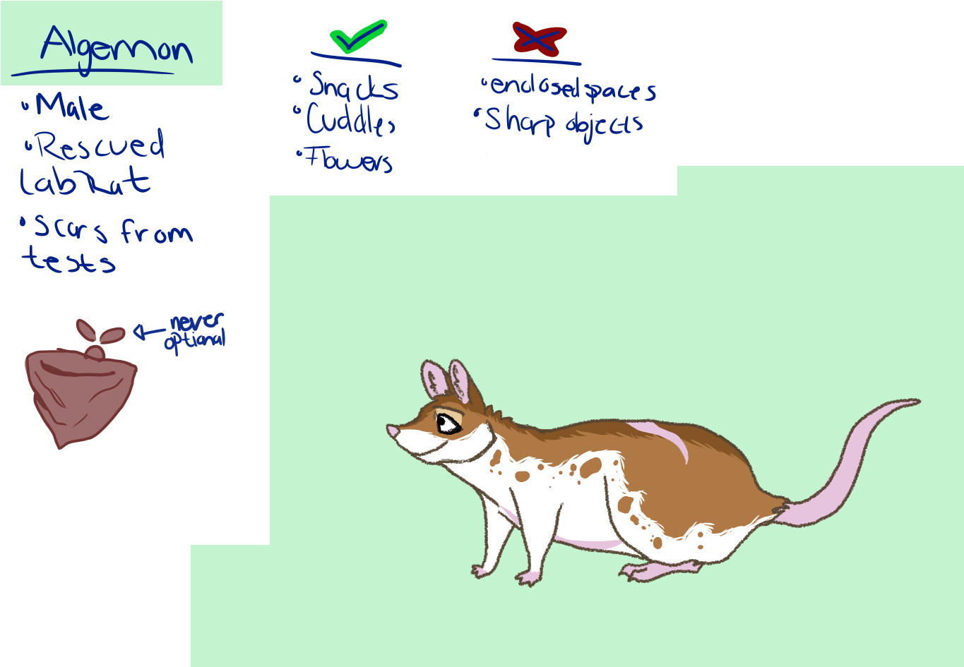 Cartoon (1400x1003), Png Download