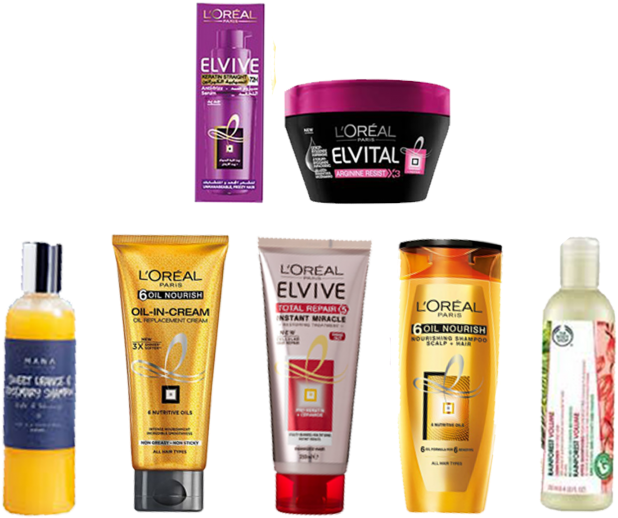 Cosmetics (720x1000), Png Download