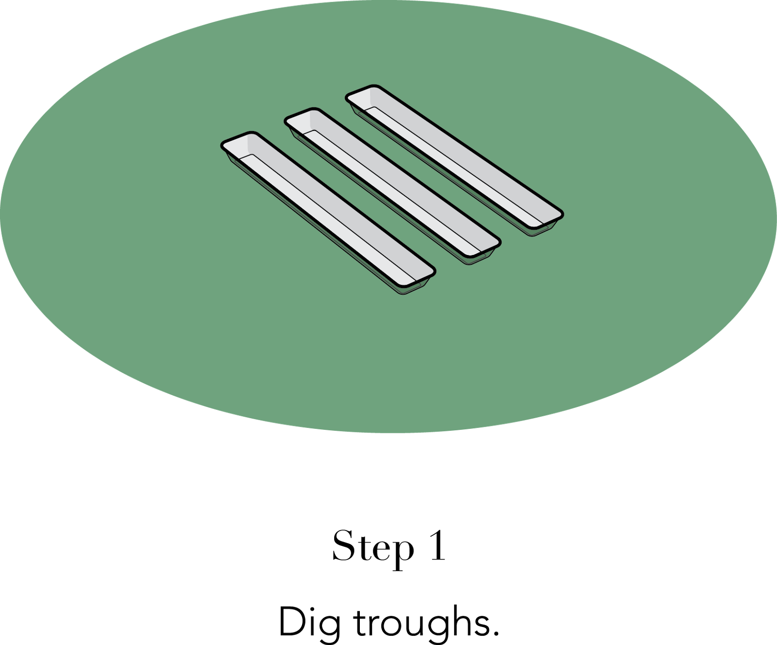 Installation Usually Begins By Digging A Shallow Trench - Sign (1600x1328), Png Download