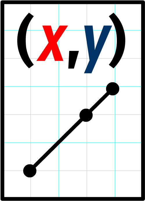 Graphing Linear Equations - Circle (880x880), Png Download